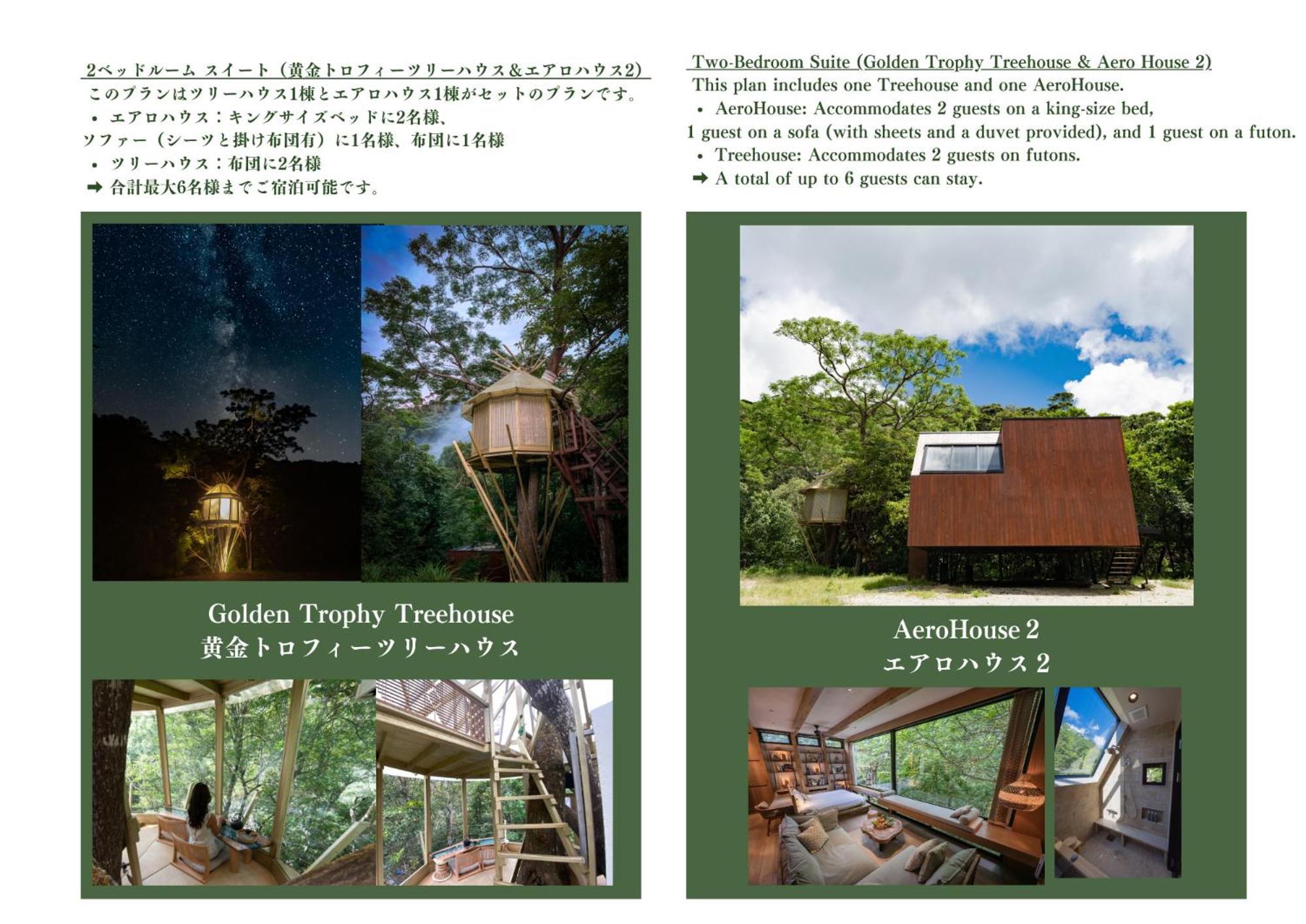 Treeful Treehouse Sustainable Resort Наго Екстериор снимка